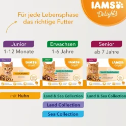 IAMS Delights Adult Land & Sea 48 x 85 g