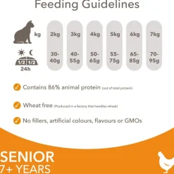 IAMS for Vitality Senior Chicken