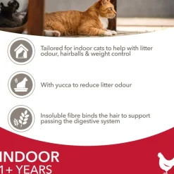 IAMS Vitality Cat Adult Indoor Chicken