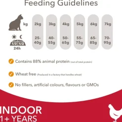 IAMS Vitality Cat Adult Indoor Chicken