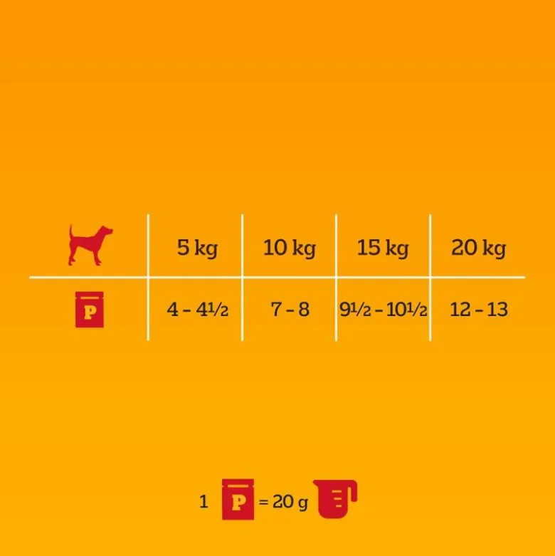 Pedigree Adult Fresh Pouches -monipakkaus