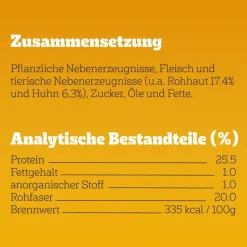 Pedigree Ranchos Maxi -täytetyt pururullat