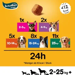 Pedigree Tasty Bites