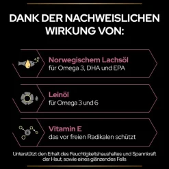 PRO PLAN Dog Adult Skin and Coat Supplement -öljy
