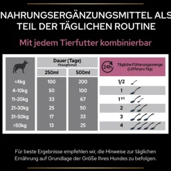 PRO PLAN Dog Adult Skin and Coat Supplement -öljy