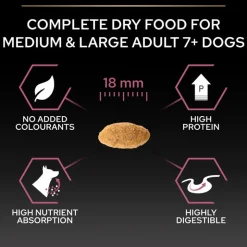 PURINA PRO PLAN Medium & Large Adult 7+ Sensitive Skin