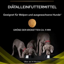Purina Pro Plan Veterinary Diets HP Hepatic