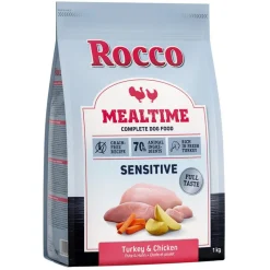 Rocco Mealtime Sensitive - kalkkuna & kana