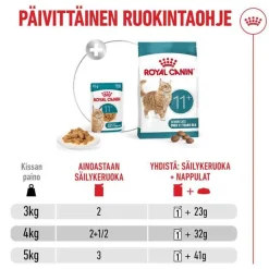 Royal Canin Ageing 11+ hyytelössä