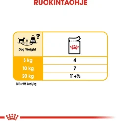 Royal Canin Dermacomfort Mousse