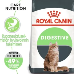Royal Canin Digestive Care