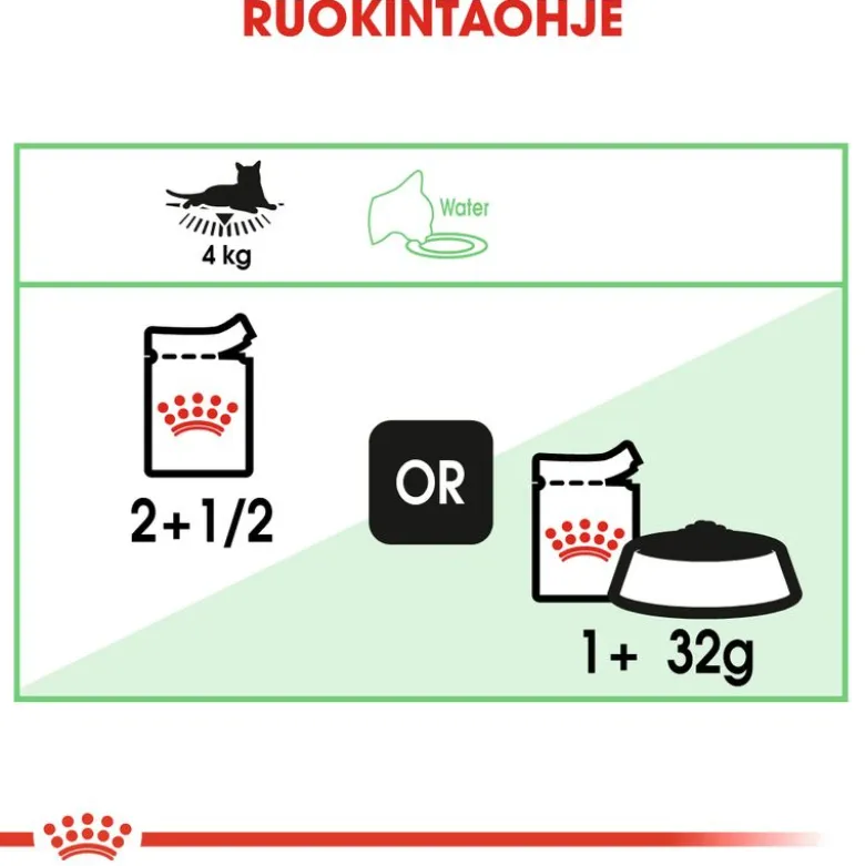 Royal Canin Digestive Care kastikkeessa