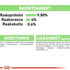 Royal Canin Digestive Care kastikkeessa
