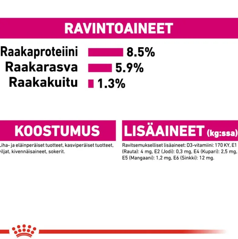 Royal Canin Exigent Care Mousse