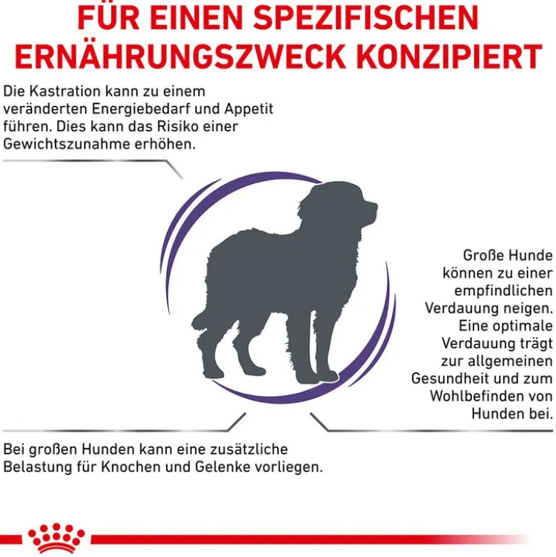 Royal Canin Expert Canine Neutered Adult Large Dog