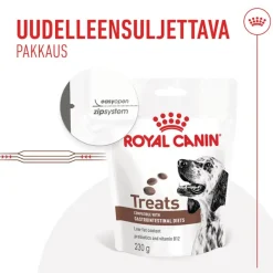 Royal Canin Gastrointestinal Snacks