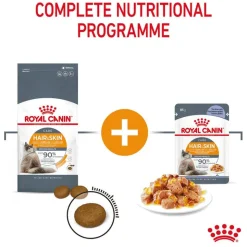 Royal Canin Hair & Skin Care in Jelly