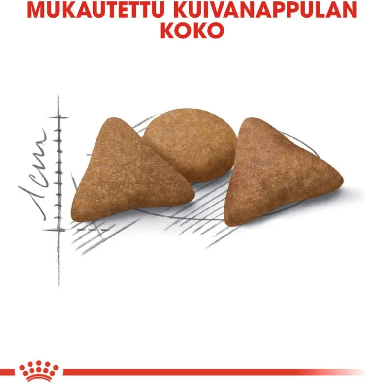 Royal Canin Indoor Appetite Control