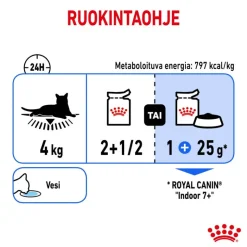 Royal Canin Indoor Sterilised 7+ kastikkeessa
