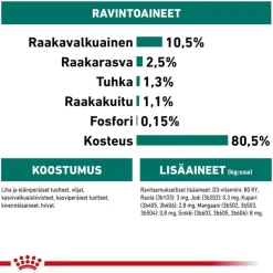 Royal Canin Instinctive 7+ kastikkeessa