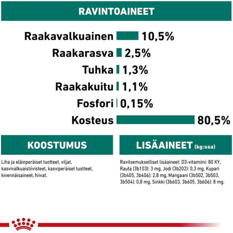 Royal Canin Instinctive 7+ kastikkeessa