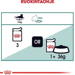 Royal Canin Instinctive 7+ kastikkeessa