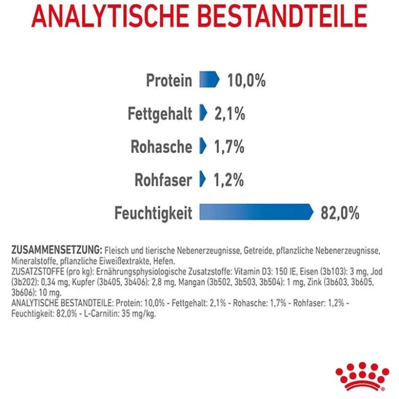 Royal Canin Light Weight Care kastikkeessa