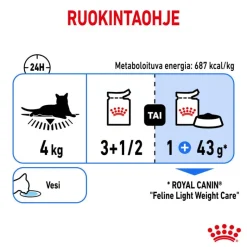 Royal Canin Light Weight Care hyytelössä