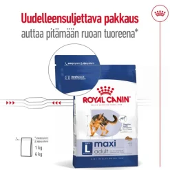 Royal Canin Maxi Adult