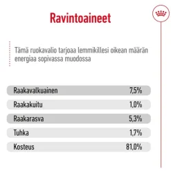 Royal Canin Maxi Adult kastikkeessa