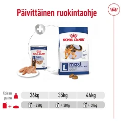 Royal Canin Maxi Adult mureke