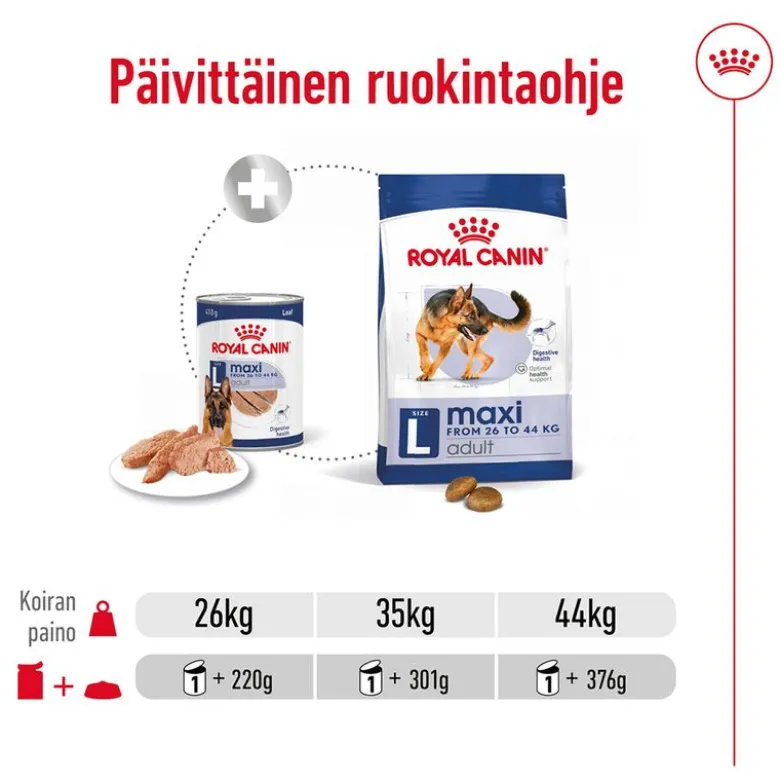 Royal Canin Maxi Adult mureke