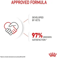 Royal Canin Maxi Puppy