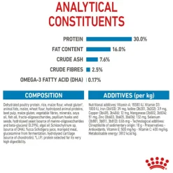 Royal Canin Maxi Puppy