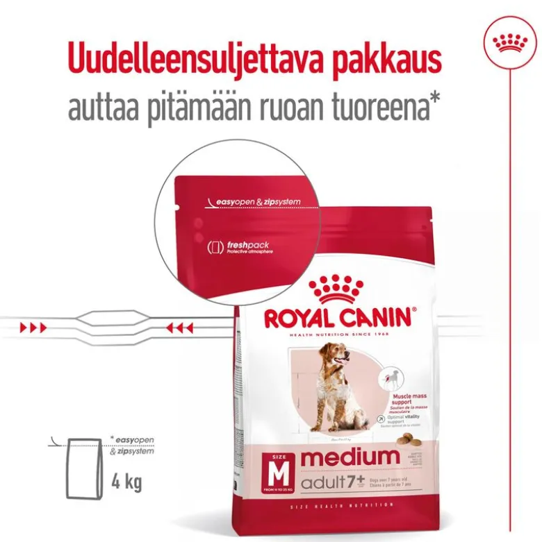 Royal Canin Medium Adult 7+