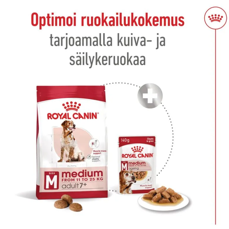 Royal Canin Medium Adult 7+