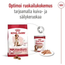 Royal Canin Medium Adult 7+