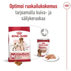 Royal Canin Medium Adult