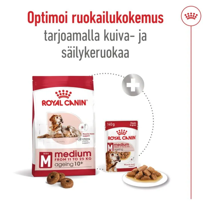 Royal Canin Medium Ageing 10+