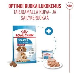 Royal Canin Medium Starter Mother & Babydog