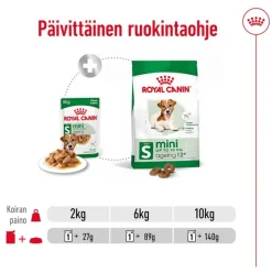 Royal Canin Mini Ageing kastikkeessa