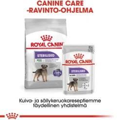 Royal Canin Mini Sterilised