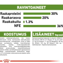 Royal Canin Outdoor