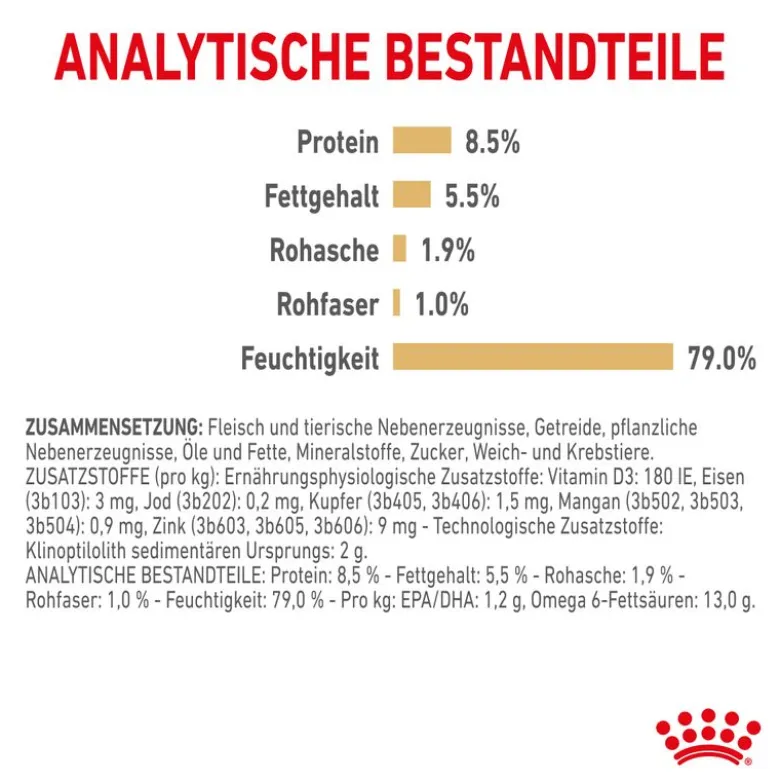 Royal Canin Pomeranian Adult Mousse
