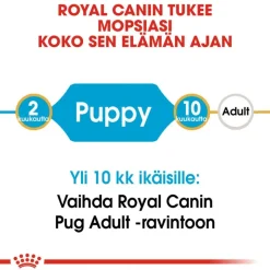 Royal Canin Pug Puppy