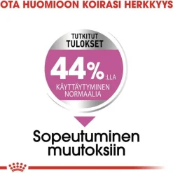 Royal Canin Relax Care Mini