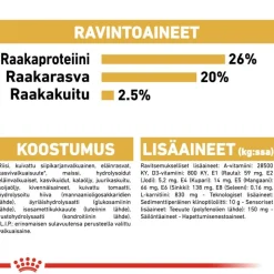 Royal Canin Rottweiler Adult