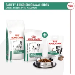 Royal Canin Satiety Snacks