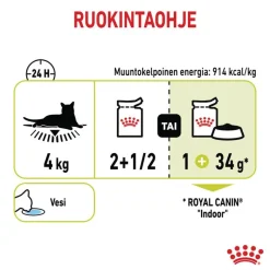 Royal Canin Sensory Smell hyytelössä