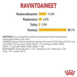 Royal Canin Sensory Taste hyytelössä